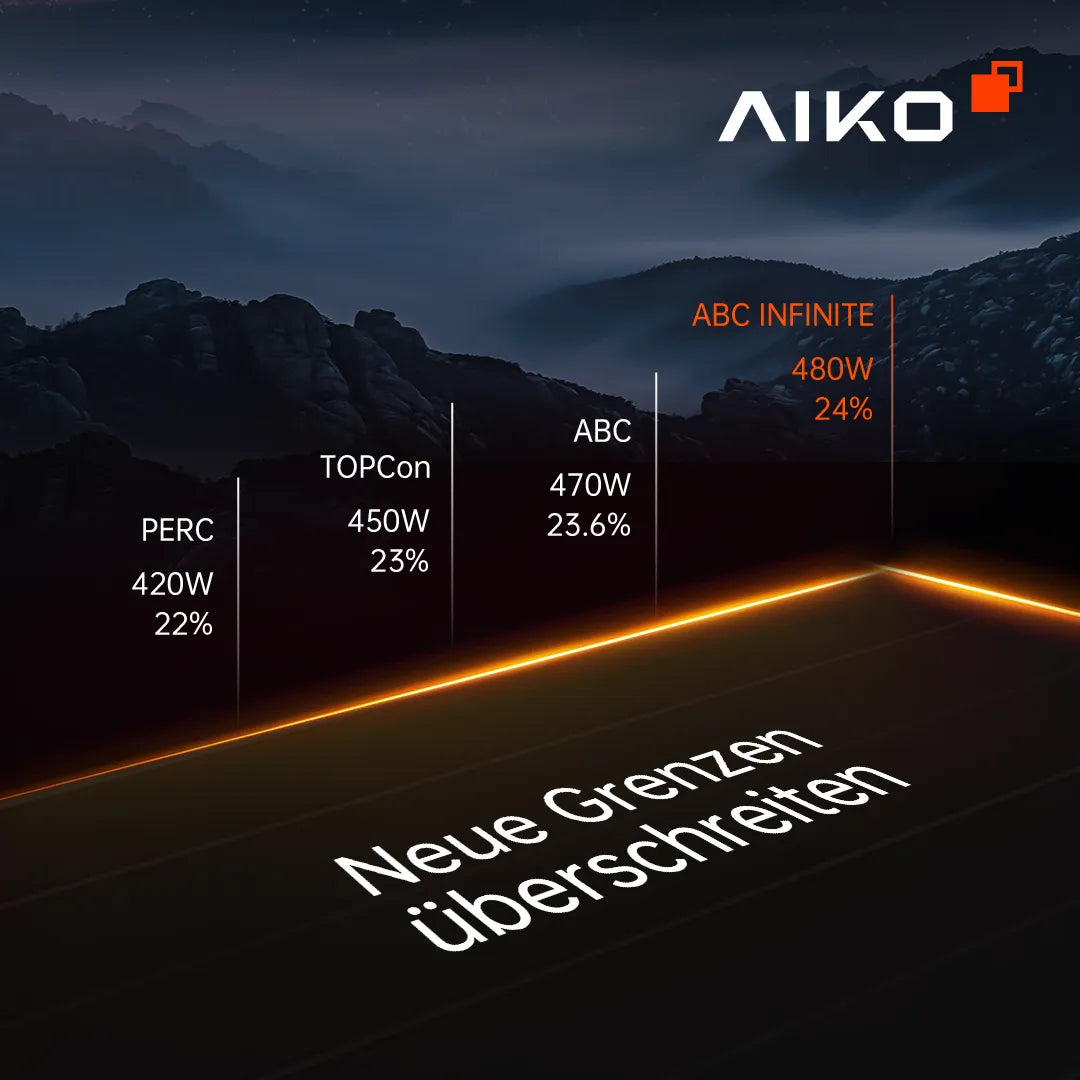 AIKO Solar 490W Black Frame Dual Glass A490-MCE54Dw 3P+54 Einzelmodul