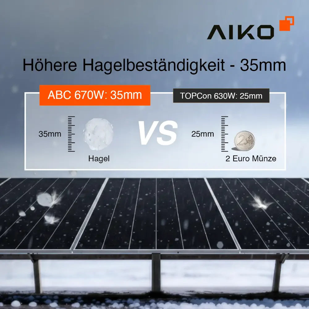 AIKO Solar 665W Glas-Glas Silver Frame Modul AIKO-A665-MDE72Dw Stellar 3N+72 Palette (36 Stk.)