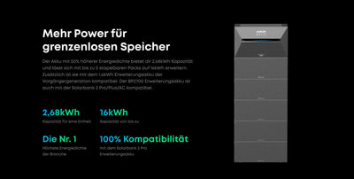 Anker Solix BP2700 Erweiterungsakku