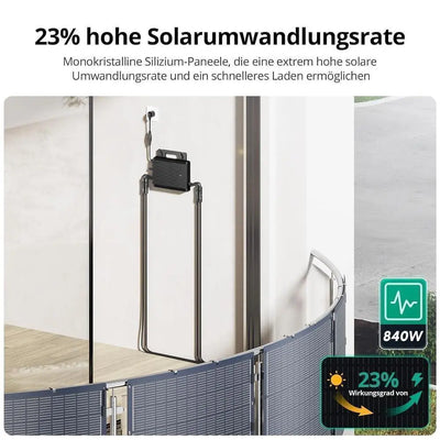 Zendure 2 x 230W flexibles Solaarpanel leichtes Photovoltaikmodul