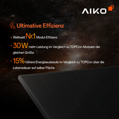 AIKO 485W Full Black AIKO-A485-MCE54Db Neostar 3S+54 Palette (37 Stk.)