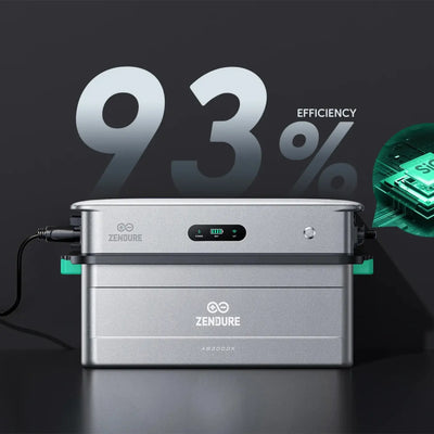 Zendure SolarFlow 2400 AC mit 2x AB3000X Bidirektionaler AC Speicher - Ansicht 9