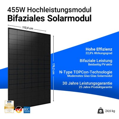 Jolywood 455W Bifazial Glas-Glas Full Black Modul JW-HD96N-R2 Palette (37 Stk.)