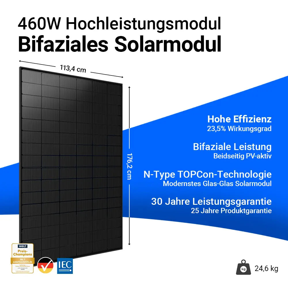Jolywood 460W Bifazial Glas-Glas Full Black Modul JW-HD96N-R2 Palette (37 Stk.)