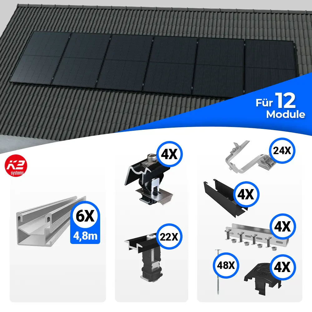 K2 Systems Schrägdach Montageset für 12 Solarmodule